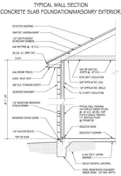 Wall Section Slab